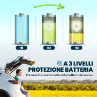 Outsunny Frigorifero da Auto Portatile 25L e Congelatore con Controllo App, 58x33x38.3 cm, Grigio(m-8)