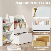 AIYAPLAY Scaffale Portagiochi con 6 Cesti, 3 Ripiani e Box Inferiore, in Legno, Plastica e Acciaio, 100x30x80 cm, Bianco(m-7)