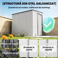Outsunny Căsuță pentru depozitare unelte din metal 1,5x2m cu bază, ușă glisantă și acoperiș înclinat, albă(m-4)