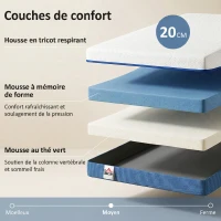 HOMCOM Matelas 140x190cm, matelas 2 personnes, mousse à mémoire de forme au thé vert, housse amovible lavable, fermeté moyenne(m-6)