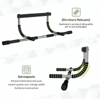 HOMCOM Barra per Trazioni Multifunzionale da Parete con Impugnature Antiscivolo, Portata 110 kg, Grigio e Nero(m-7)