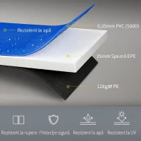HOMCOM Protecție Margine pentru Trambulină, Ø366x1.5 cm, Albastru(m-5)