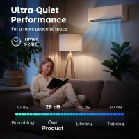 HOMCOM 9000 BTU Mini-Split-Klimaanlage & Wärmepumpe, WLAN-fähige Inverter-Klimaanlage mit Installationskit(m-7)
