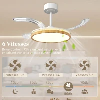 HOMCOM Ventilateur de plafond avec lumière et télécommande, plafonnier ventilateur 95 cm avec pales rétractables, bois naturel(m-5)