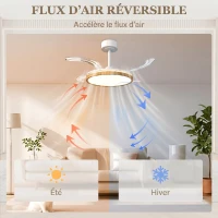 HOMCOM Ventilateur de plafond avec lumière et télécommande, plafonnier ventilateur 95 cm avec pales rétractables, bois naturel(m-7)