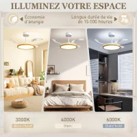 HOMCOM Ventilateur de plafond avec lumière et télécommande, plafonnier ventilateur 95 cm avec pales rétractables, bois naturel(m-4)