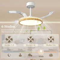 HOMCOM Deckenventilator mit Licht und Fernbedienung, 95 cm moderner LED-Deckenventilator mit einziehbaren Flügeln, Natur(m-5)