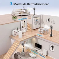 HOMCOM Ventilateur brumisateur sur roulettes 90 W 125 cm avec télécommande, minuterie, oscillation à 75°, tête inclinable, noir(m-4)