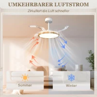 HOMCOM Deckenventilator mit Licht und Fernbedienung, 95 cm moderner LED-Deckenventilator mit einziehbaren Flügeln, Natur(m-7)