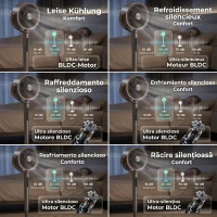 HOMCOM Standventilator Luftzirkulator Lüfter mit 12 Geschwindigkeitsstufen LED-Display Fernbedienung 70°+90° Oszillation Grau(m-5)