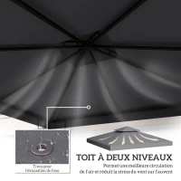 Outsunny Toit de Remplacement pour pavillon de Jardin Toile de Rechange pour pavillon tonnelle Tente 3 x 3 m Gris(m-4)