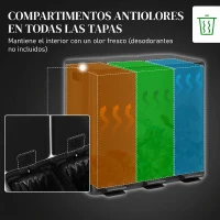 HOMCOM Papelera Cocina de Acero Inoxidable con 3 Compartimentos 3x15L con Pedales Tapas de Cierre Suave y Cubo Extraíble Negro(m-5)