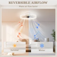 HOMCOM Ceiling Fan with Lights, Dimmable LED Mount Ceiling Fan Light with Remote App Control for Bedroom, White(m-8)