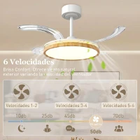 HOMCOM Ventilador de Techo con Luz LED 80 W Motor DC Reversible Mando a Distancia 6 Velocidades Temporizador Ø95 cm Natural(m-5)