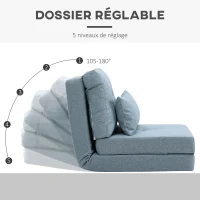 HOMCOM Chauffeuse canapé-lit convertible fauteuil 1 place avec 1 coussin avec dossier réglable, bleu(m-4)