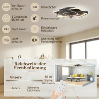 HOMCOM Deckenventilator mit Licht und Fernbedienung, LED-Deckenventilator mit 6 Geschwindigkeiten, 3 Farbtemperaturen(m-8)