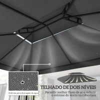 Outsunny Teto de Reposição 4x3 m com Teto Duplo Orifícios de Drenagem e Proteção UV Apenas Teto NÃO Inclui Estrutura Cinzento Escuro(m-4)