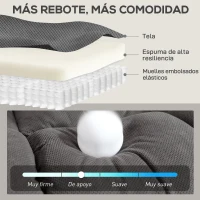 HOMCOM Sillón de 2 Plazas Relax Reclinable Manual Sillón Relax Tapizado en Terciopelo Reposapiés Ajustable Asiento Amplio Gris(m-5)