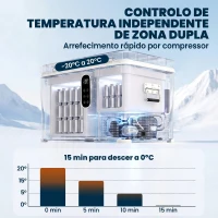 Outsunny Frigorífico Portátil Elétrico com Compressor 35L Dupla Zona Controlo App Luz LED Ecrã para Automóvel e Campismo Preto(m-4)