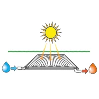 Alfombra Calentadora Solar Intex para Piscina Desmontable, 120x120 Cm, Negro(m-6)