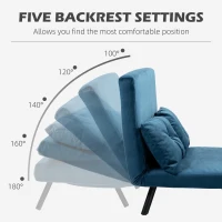 HOMCOM 4-in-1 Velvet-Feel Double Sofa Bed, with Pillows - Blue(m-5)