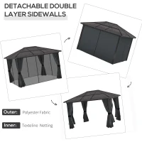 Outsunny 3 x 3.6m Hardtop Aluminium Gazebo - Black and Grey(m-5)