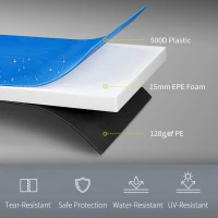 SPORTNOW 12FT Trampoline Spring Cover, Plastic Trampoline Pad Replacement with Elastic Cord, Waterproof, UV Resistant and Tear-Resistant, Multi-Colored(m-6)