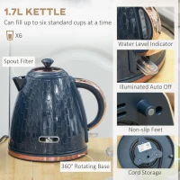 HOMCOM 1.7L 3000W Fast Boil Kettle & 2 Slice Toaster Set, Kettle and Toaster Set with Auto Shut Off, Browning Controls, Blue(m-4)