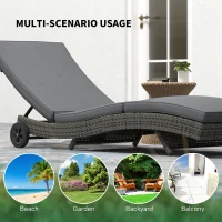 Outsunny Patio Wicker Chaise Lounge Chair, Outdoor PE Rattan Sun Lounger with Adjustable Backrest and 2 Wheels, Dark Grey(m-7)