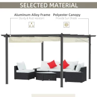 Outsunny 4 x 3(m) Aluminium Pergola with Retractable Roof, Garden Gazebo Canopy Shelter for Outdoor, Patio, Cream White(m-4)