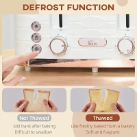HOMCOM Four-Slice Rippled Toaster - White(m-6)