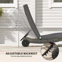 Outsunny Patio Wicker Chaise Lounge Chair, Outdoor PE Rattan Sun Lounger with Adjustable Backrest and 2 Wheels, Dark Grey(m-5)