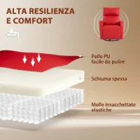 HOMCOM Poltrona Massaggiante Reclinabile e Riscaldante con Poggiapiedi e Telecomando in Pelle PU, Rosso(m-7)