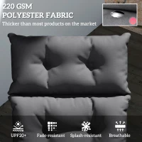 Outsunny Sun Lounger Cushion Only, 190 x 56 x 10 cm Garden Lounge Chair Cushion, UPF20+ 220gsm Fabric, Thick Sunbed Replacement Pad with 6 Ties, Dark Grey(m-4)