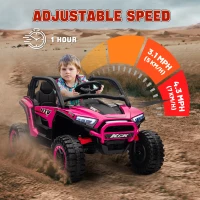 AIYAPLAY 2 Seater 24V 7AH Ride on Truck, Battery Powered Electric Ride On Car w/ Remote, Suspension, 3 Speeds, Pink(m-5)