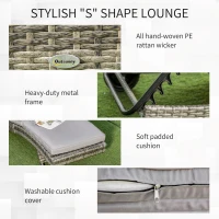 Outsunny Patio Wicker Chaise Lounge Chair, Outdoor PE Rattan Sun Lounger with Adjustable Backrest and 2 Wheels, Grey(m-4)