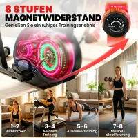 SPORTNOW Liegeergometer für Zuhause mit 8 verstellbar Widerstandsstufe Magnetbremse APP Pulssensor LCD-Display Fußriemen(m-5)