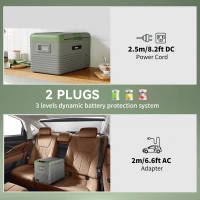 Outsunny 40L Portable Car Refrigerator - Light Green and Grey(m-6)