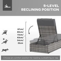 Outsunny Rattan Sun Lounger, 5-Level Reclining PE Wicker Outdoor Patio Lounger with Tea Tray and Cushion, Reclining Garden Chair for Patio, Terrace, 120kg Weight Capacity, Grey(m-4)