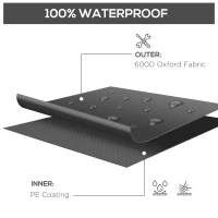 Outsunny Outdoor Garden Furniture Cover Waterproof, Anti-UV 600D Heavy Duty Oxford Fabric Patio Furniture Cover for Rectangular Sofa Table Set, Black, 245 x 165 x 66 cm(m-4)