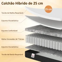 HOMCOM Colchão 190x135 cm Espessura 25 cm Colchão Viscoelástico com Molas Ensacadas de 7 Zonas Firmeza Média Capa Lavável(m-4)