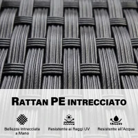 Outsunny Divanetto per Esterni 2 Posti con Tavolino da Caffè, in Acciaio e Rattan PE, 137x59x82 cm, Nero(m-5)