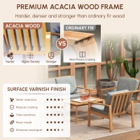 Outsunny 4-Piece Wooden Garden Furniture Set with Cushions - Teak(m-5)