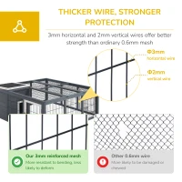 PawHut Rabbit Hutch Outdoor, Guinea Pig House, Bunny Run Cage with Openable Top for 1-2 Rabbits, 123 x 120 x 52cm, Grey(m-5)