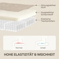 HOMCOM Fotel relaksacyjny z funkcją leżanki, wysuwany podnóżek, kieszeniowy system sprężyn, do 150 kg, beżowy(m-5)