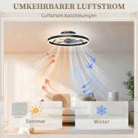 HOMCOM Deckenventilator mit Licht und Fernbedienung, LED-Deckenventilator mit 3 Farbtemperaturen, 6 Geschwindigkeiten, 50 cm(m-8)