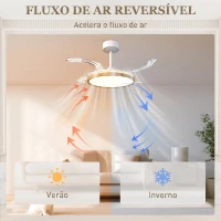 HOMCOM Ventoinha de Teto com Luz LED 80 W Motor DC Reversível Controlo Remoto 6 Velocidades Temporizador Ø95 cm Branco e Madeira(m-7)