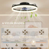 HOMCOM Ventoinha de Teto com Luz LED 40 W Motor DC Reversível Comando Remoto 6 Velocidades 3 Cores Temporizador Preto(m-6)