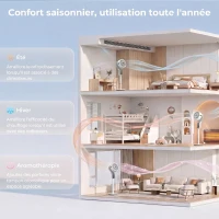 HOMCOM Ventilateur sur pied silencieux 20 dB pour chambre, ventilateur avec oscillation à 90°, 8 vitesses et lumière LED, blanc(m-7)