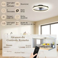 HOMCOM Ventoinha de Teto com Luz LED 40 W Motor DC Reversível Comando Remoto 6 Velocidades 3 Cores Temporizador Preto(m-9)